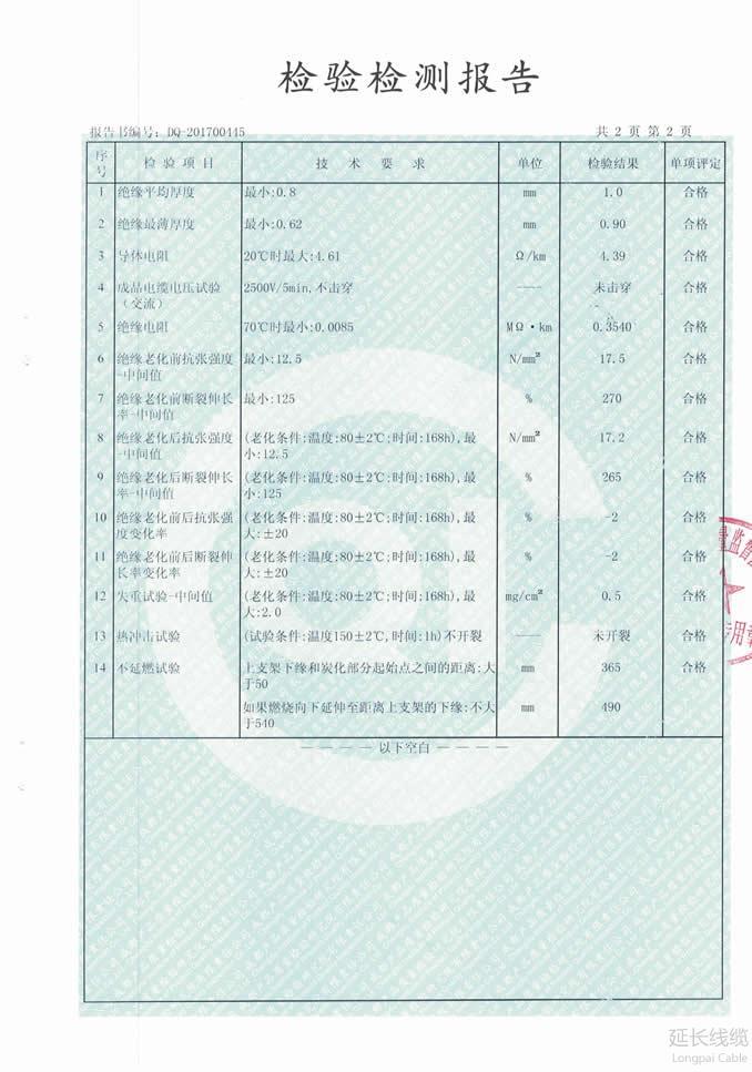 四川省質(zhì)量技術(shù)監(jiān)督局2017年監(jiān)督抽查03頁(yè)