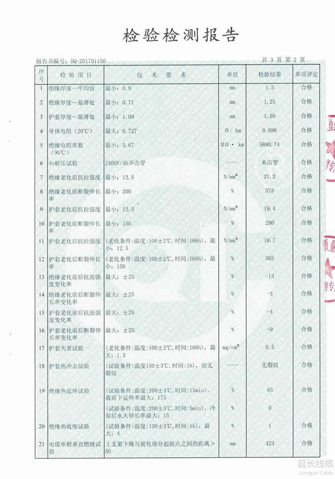 成都市質(zhì)量技術(shù)監(jiān)督局2017年專項(xiàng)監(jiān)督抽查03頁(yè)